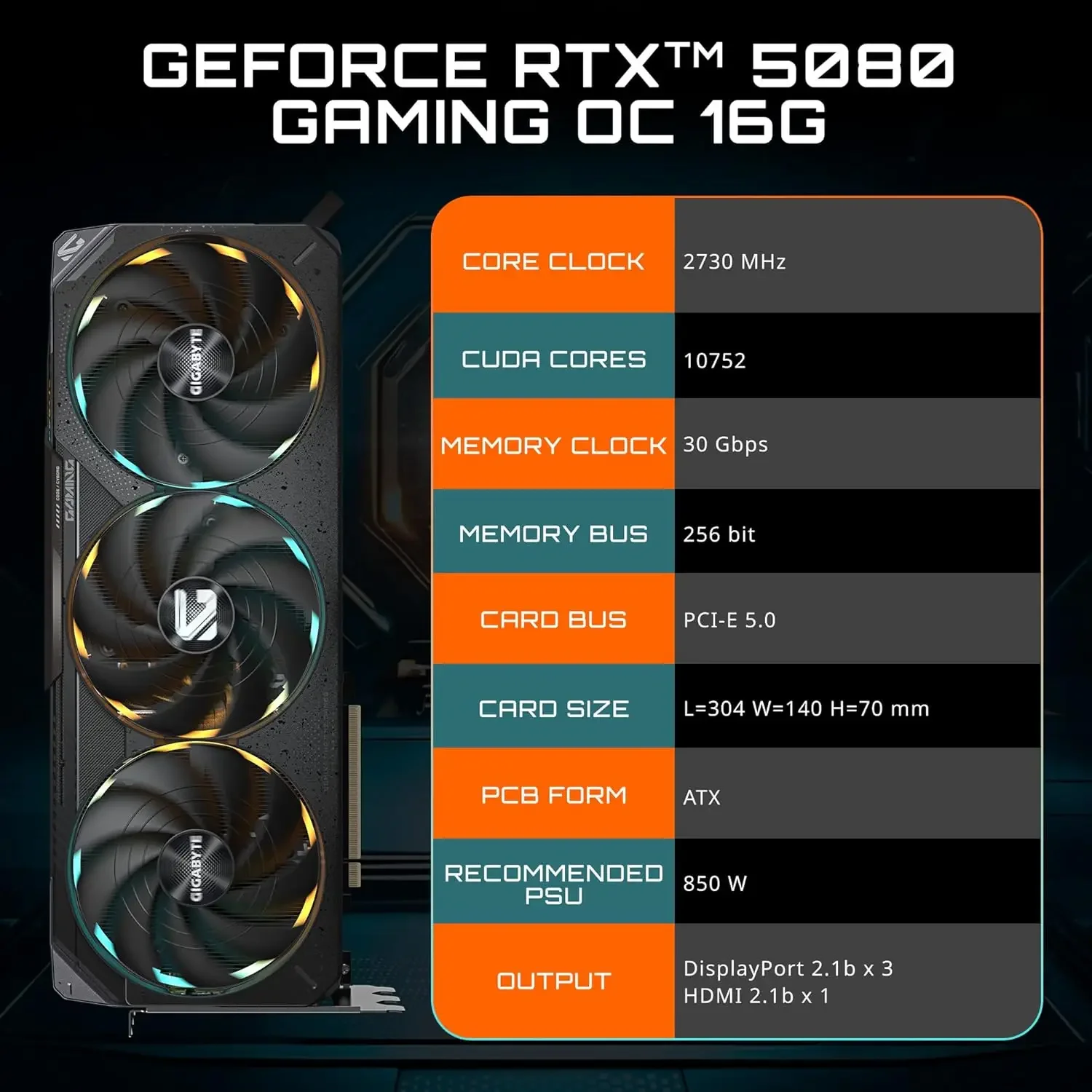 การ์ดกราฟิกรุ่น RTX 5080 Gamin - Rtx 5080 16Gb บทวิจารณ์และราคา