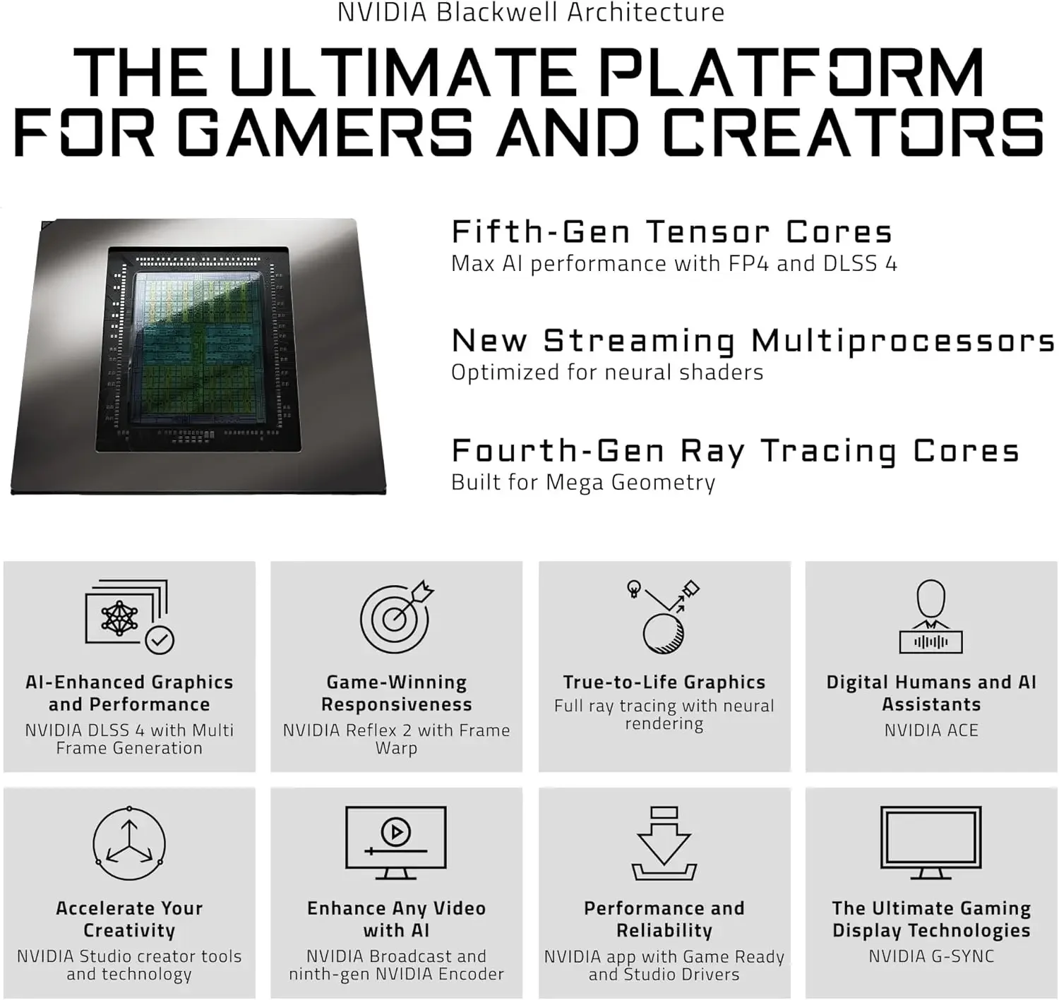 การ์ดกราฟิกรุ่น RTX 5080 Gamin - Rtx 5080 16Gb บทวิจารณ์และราคา