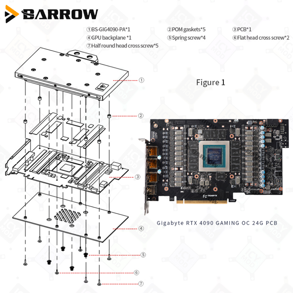 Barrow GPU Water Cooler Block  - Rtx 4090 Water Block บทวิจารณ์และราคา